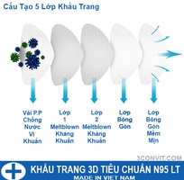 3 Hộp 10 khẩu trang 3D 5 Lớp LT Mask tiêu chuẩn N95