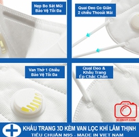 4 Hộp 10 khẩu trang 3D kèm van lọc khí Lâm Thịnh tiêu chuẩn N95