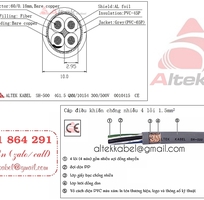 Cáp tín hiệu điều khiển 4 lõi 4x0.5, 4x0.75, 4x1.0, 4x1.5 sỉ - lẻ toàn quốc