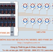 3 Cảm biến khí thiên nhiên hóa lỏng LNG