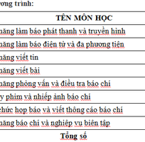 Đào Tạo Chứng Chỉ  nghiệp vụ báo chí