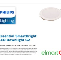 5 Giá của đèn downlight Philips đắt hay rẻ