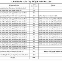 757 Case chiến game mạnh chiến tất cả các loại game