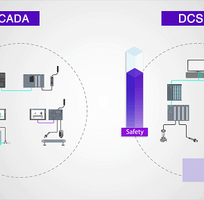 So sánh dcs và scada