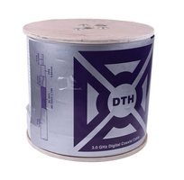 Cáp đồng trục Unisat, RG6. Cáp 5C. Cuộn 305m.