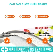 4 Túi 10 chiếc khẩu trang trẻ em 4D TT Care tiêu chuẩn KF94