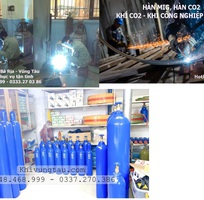 CO2 và Ứng Dụng Trong Hàn Mig, Tig