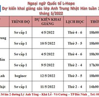 Tuyển sinh các lớp Anh-Trung-Nhật Hàn