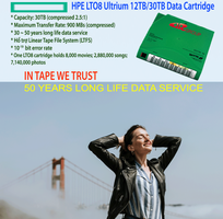 1 HPE LTO8 Data Tape Cartridge