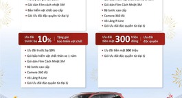 VOLKSWAGEN TIGUAN - SUV SANG TRỌNG, TIỆN NGHI, ĐẲNG CẤP