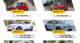 ƯU ĐÃI CỰC SỐC. GIẢM NGAY 4.