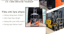 BÍ QUYẾT LỰA CHỌN XE NÂNG TỐI ƯU: GIẢI PHÁP TIẾT KIỆM CHI PHÍ CHO DOANH NGHIỆP