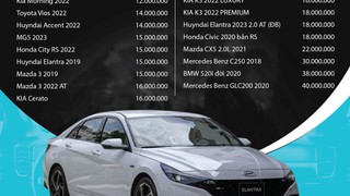 Dịch vujcho thuê xe giá tốt tại Bình Tân 