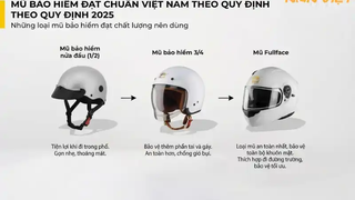 Cách Nhận Biết Mũ Bảo Hiểm Đạt Chuẩn Việt Nam Mới Nhất Theo Quy Định 2025 