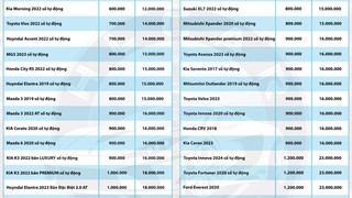 Thuê xe tự lái, có tài xế giá tốt tại HL CAR 2026 