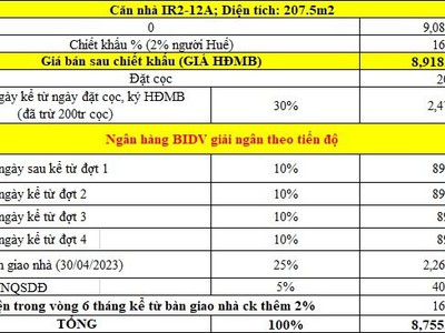 Xe độ 13 mời anh chị em mua sắm 1056