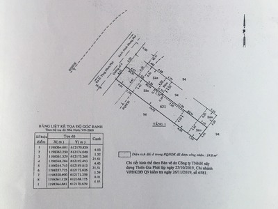 Xe độ 13 mời anh chị em mua sắm 3503