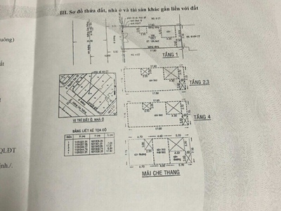 Xe độ 13 mời anh chị em mua sắm 4645