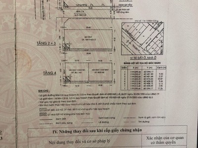 Xe độ 13 mời anh chị em mua sắm 4643