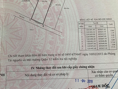 Bán Đất 5x20 99.9m An Phú Đông 25 Quận 12 Giá 3.99 Tỷ 5