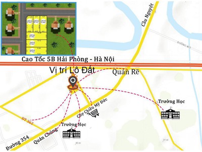 Cho thuê nhà chính chủ 174