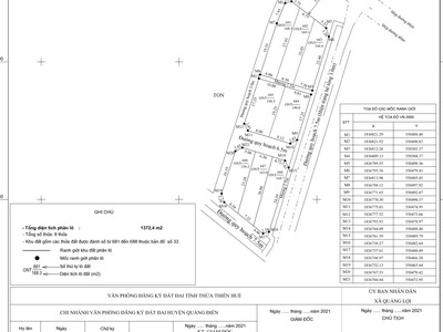 Bán đất 150m2, 3 mặt tiền KDC Quảng Lợi, Huyện Quảng Điền, Huế 1