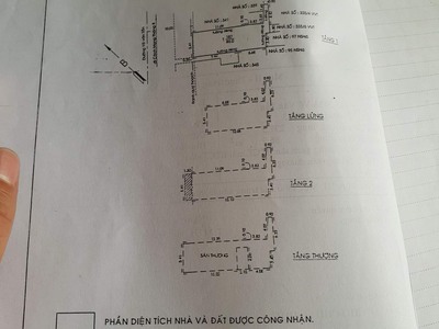 Cho thuê phòng trọ có diện tich 12 m2 một phòng 2410