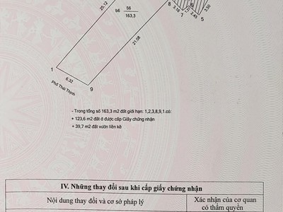 Bán nhà 7 tầng mặt phố thái thịnh  dt 163 m2, giá 70 tỷ. 1