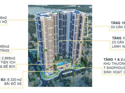 Mở  Bán Căn Hộ Chuẩn Nhật Liền Kề Phạm Văn Đồng Nối Dài Thanh  Toán Chỉ  600tr  Sở Hữu 72m2 2