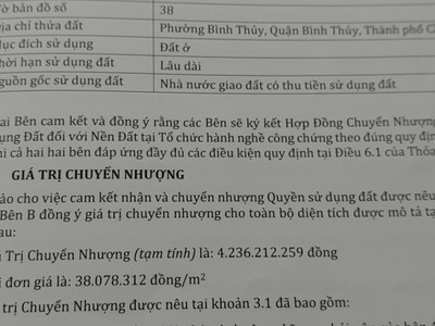Cần Tiền Kinh Doanh - Bán Lại Giá Hợp Đồng Mua Năm 2021 2