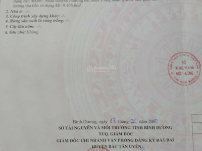 Bán shophouse cầu giấy 1