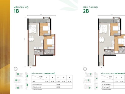 Giỏ hàng căn hộ vị trí đẹp từ cdt với 540 tr sở hữu căn hộ MT EASTMARK TRƯỚC TUỔI 30 TẠI TP.HCM 0