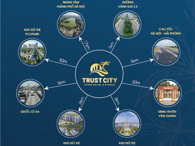Chỉ từ 550 triệu có ngay một căn chung cư cao cấp Trust City 3