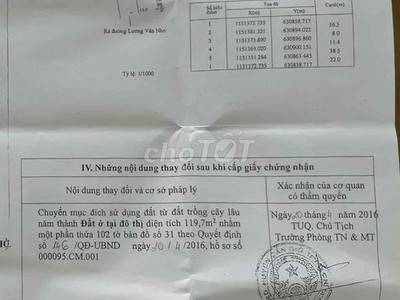 Chính chủ cần bán 495,5m2 đất khu vực cần giờ tphcm 0