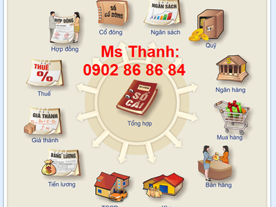 Đào tạo kế toán tổng hợp học online  dành cho người mới học 0