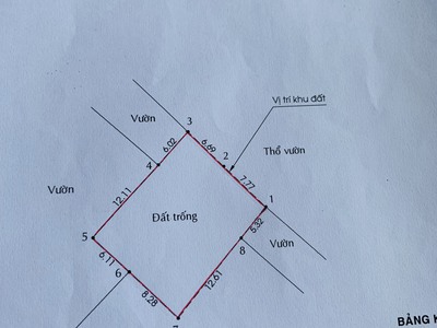 Đất xã Tân Kiên huyện Bình Chánh 1m2/15 triệu 4