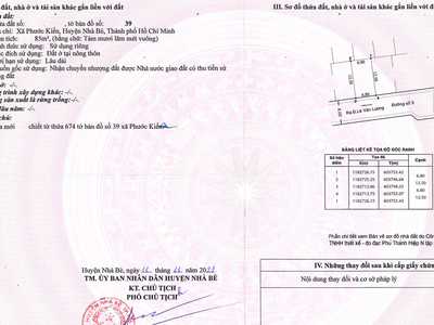 Chuyển nhượng lô đất gần sông dự án gia long riverside, phước kiển, nhà bè 0