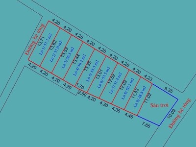 Bán đất full thổ cư HÀ NỘI, giá chỉ 4XX triệu/ lô 1