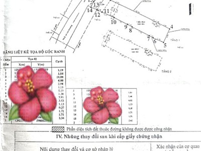 Thanh lý giá treo quần áo và kệ đa năng 2248