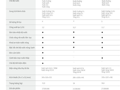 Cho thuê máy lọc nước, máy lọc không khí thương hiệu số 1 Hàn Quốc 16