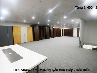 Cho thuê : showroom, văn phòng, xưởng sản xuất, kho,quán bia,quán bi-a... 0