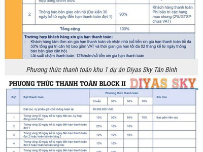 Căn hộ Studio Diy 4.0 giá rẻ. Bầu Trời Liên Minh - Thể hiện phong cách sống riêng 3
