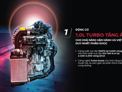 Nissan Almera - chỉ từ 100 triệu đã sở hữu chiếc xe nhập khẩu 1