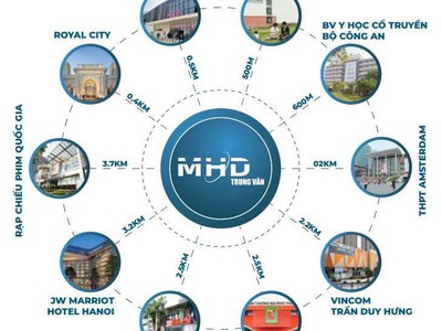Bán căn hộ cao cấp 3PN,4PN veiw công viên 3