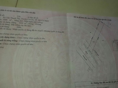 Bán 1000m2 đất CLN, Hồ Thị Bưng, Tân Thạnh Tây, Củ Chi 1,10 tỷ thu về 0