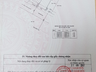 Chính chủ bán đất cửa hàng emart2  phan huy ích, p14 gv 67m2 giá 5 tỷ 7. 2