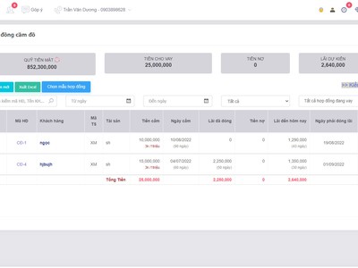 Tính năng Quản lý cửa hàng của phần mềm Mecash 0