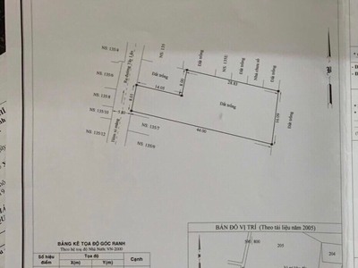Chính chủ cần bán đất thổ cư DT 583m2 hẻm 135 Tây Lân, P. BTĐ-A 0