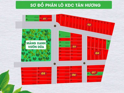 Bán đất nền mặt tiền thổ cư KCN Tân Hương Tiền Giang 0