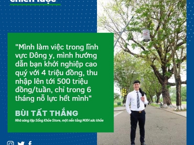 Tìm đối tác phân phối trong lĩnh vực Đông y 0